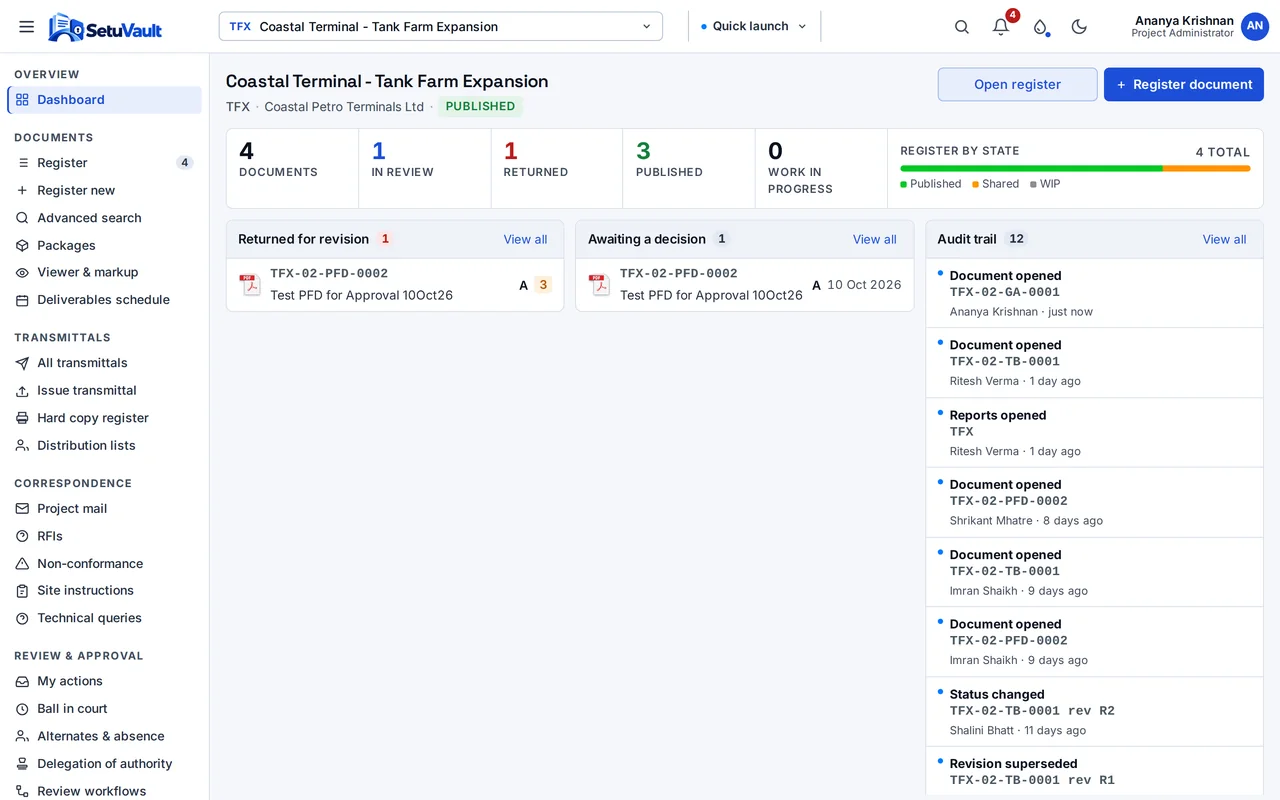 A live project dashboard with status counts, activity and what needs attention.
